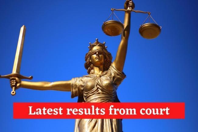 Fine For 'threatening' Punter In Reading Pub In Latest Court Results